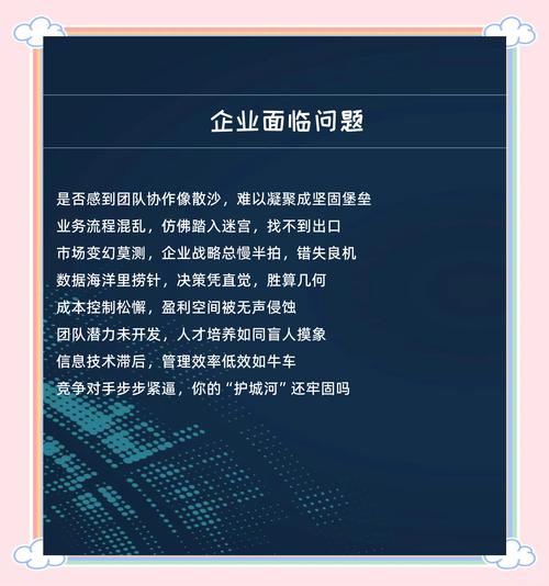 企業(yè)經(jīng)營(yíng)沙盤模擬:突破決策困境的利器